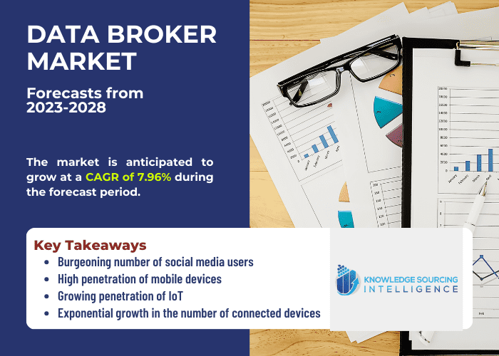 data broker market